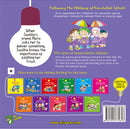 Fulfilling Your Trust (Akhlaaq Building Series)