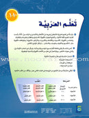 ICO Learn Arabic Teacher Guide: Level 11, Part 1 تعلم العربية