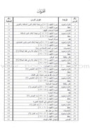 Summer Qur'anic Centers Curriculum: Level 3 منهاج المراكز القرآنية الصيفية