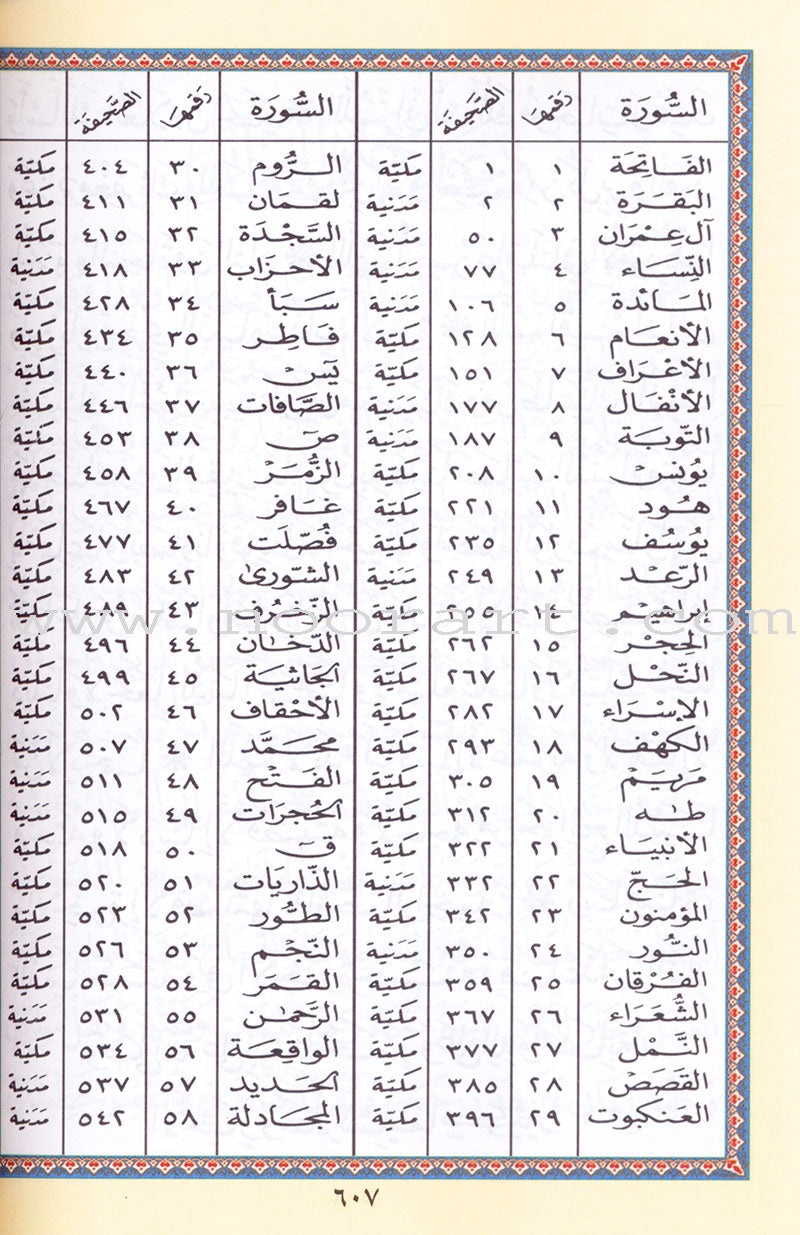 Tajweed Quran - Silver and Gold Cover (Hafs Narration