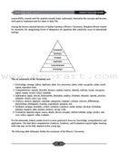 Learning Islam Teacher Guide: Level 2