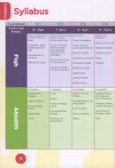 An Nasihah Islamic Curriculum Coursebook 5 النصيحة كتاب الطالب