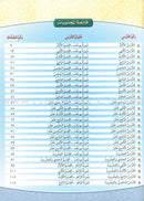 The Holy Qur'an Interpretation Series - Systematic Interpretation: Volume 9 سلسلة تفسير القراّن الكريم التفسير المنهجي