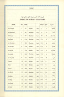 Interpretation of the Meanings of the Noble Qur'an in the English Language تفسير معاني القرآن الكريم باللغة الإنجليزية