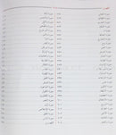 Tafsir Jalalain (Medium 6" * 8.5") تفسير الجلالين