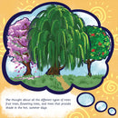 How Much Does Allah Love Me?