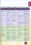 An Nasihah Islamic Curriculum (Set of 18 Book)