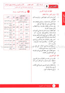 I Love Arabic Teacher Book: Level 10 أحب العربية كتاب المعلم