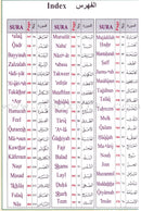 Qur'an Tajweed & Memorizing (Abbreviations to Facilitate understanding & memorizing the Qur'an) القرآن الكريم