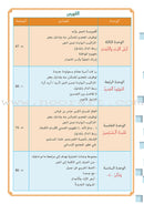 As-Sabeel for Arabic Education - Textbook: Level 4 السبيل: إلى التربية و التعليم- المستوى الرابع