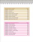 IQra' Wise (Weekend Islamic School Excellence) Textbook: Grade Five