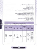 Ahbab Al-Quran (Friends of the Quran) Bil-Qiyam Nartaqi (With Values We Soar) Teacher Book: Level 2 أحباب القران المستوى الثاني