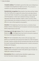 Complete Qa'idah - Learn to Read Series (South Asian Script)