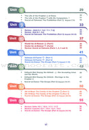 ICO Islamic Studies Teacher's Manual: Grade 9, Part 1
