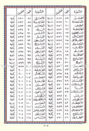 Tajweed Quran - Hardcover (Colors May Vary) مصحف التجويد - مجلد