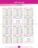 ICO Learn Arabic Teacher's Book: Level 1, Part 1 (Combined Edition) تعلم العربية  - مدمج