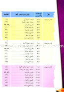 IQRA' Arabic Reader Textbook: Level 2