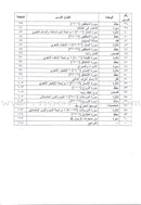 Summer Qur'anic Centers Curriculum: Level 2 منهاج المراكز القرآنية الصيفية