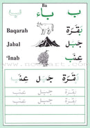 Shape and Forms of Arabic Letters أشكال الحروف العربية
