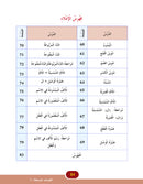 In the Arabic Language Garden Simplified Grammar: Level 5 في حديقة اللغة العربية كتاب التمارين