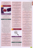 The Clear Quran Series Dictionary قاموس القران المبين