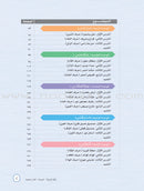 ICO Learn Arabic Teacher's Guide: KG 1 Level (4-5 Years) تعلم العربية