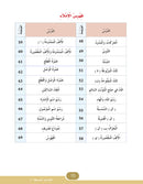 In The Arabic Language Garden Simplified Grammar: Level 4 في حديقة اللغة العربية كتاب التمارين