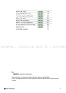 Safar Teacher's Guide for Islamic Studies: Level 1