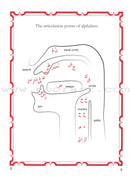 Modern Yassarnal Qur'an أنوار قرآنية في القاعدة البغدادية