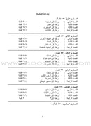 Sahlawayhi: Graded Stories (Set of 6 Books)