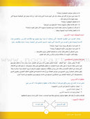 ICO Learn Arabic Teacher Guide: Level 11, Part 2