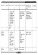 Learning Islam Series (Set of 9 Books with Teacher Guides)