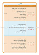 As-Sabeel for Arabic Education - Textbook: Level 4 السبيل: إلى التربية و التعليم- المستوى الرابع
