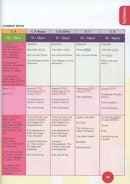 An Nasihah Islamic Curriculum Coursebook 5 النصيحة كتاب الطالب