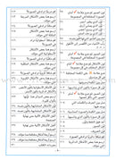 I Love Arabic Teacher Book: Level KG (With Data CD) أحب العربية كتاب المعلم