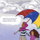 How Much Does Allah Love Me?