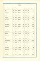 Interpretation of the Meanings of the Noble Qur'an in the English Language تفسير معاني القرآن الكريم باللغة الإنجليزية