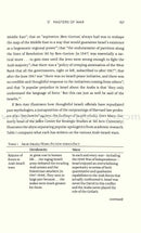 Knowing Too Much: Why the American Jewish Romance with Israel Is Coming to an End