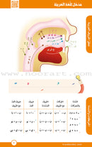 The complete Guide for Travel Arabic العربية للمسافر