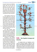 Islamic Studies: Grade 12 (A Core Text for Advanced Subsidiary & Advanced Level Islamic Studies (ASIS & AIS))