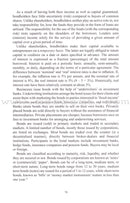 Islamic Finance: Issues in Sukuk and Proposals for Reform