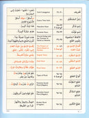 IQRA' Arabic Reader Textbook: Level 5