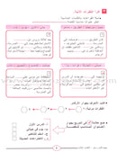 Write and Express (Set) أكتب وعبّر