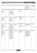 Learning Islam Series (Set of 9 Books with Teacher Guides)