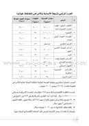 The Comprehensive Reference for Healthy and Safe Food المرجع الشامل في صحة وسلامة الغذاء