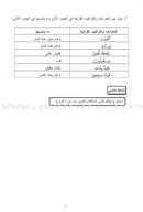 Summer Qur'anic Centers Curriculum: Level 5 (Males) منهاج المراكز القرآنية الصيفية