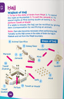 An Nasihah Islamic Curriculum, Shafi'i Fiqh 1-8 (Age 6-14 Yrs)