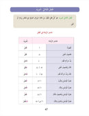 In The Arabic Language Garden Simplified Grammar: Level 8 في حديقة اللغة العربية كتاب التمارين