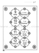 Arabic for Beginners (Set of 4 Books, The Printing Press) اللغة العربية للمبتدئين