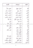 Student Dictionary, Synonyms and Antonyms قاموس الطالب في المرادفات و الأضداد